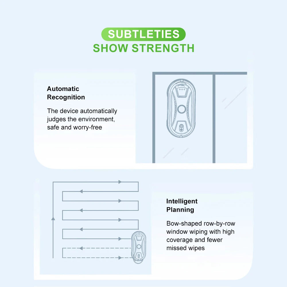 Robot Lave-Vitre Intelligent "CleanGlass"